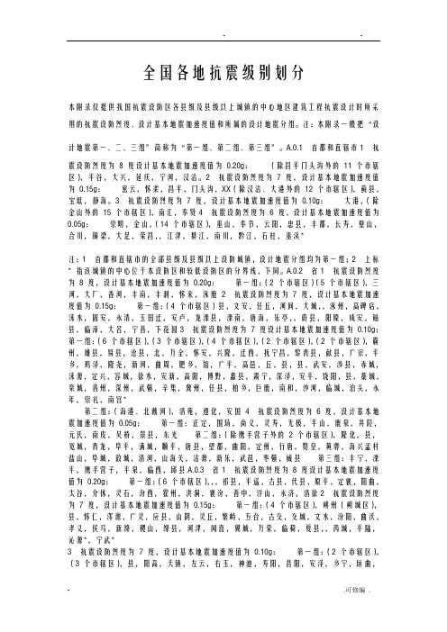 全国各地抗震级别