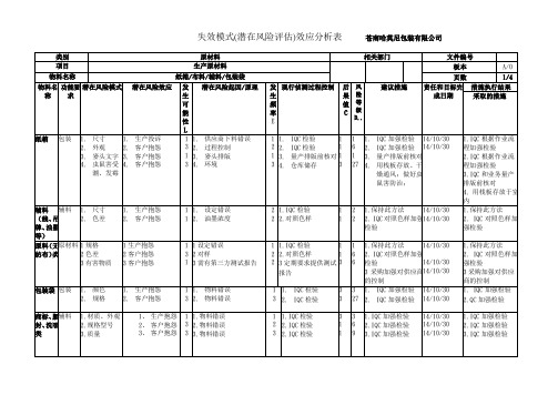 FMEA失效模式分析表