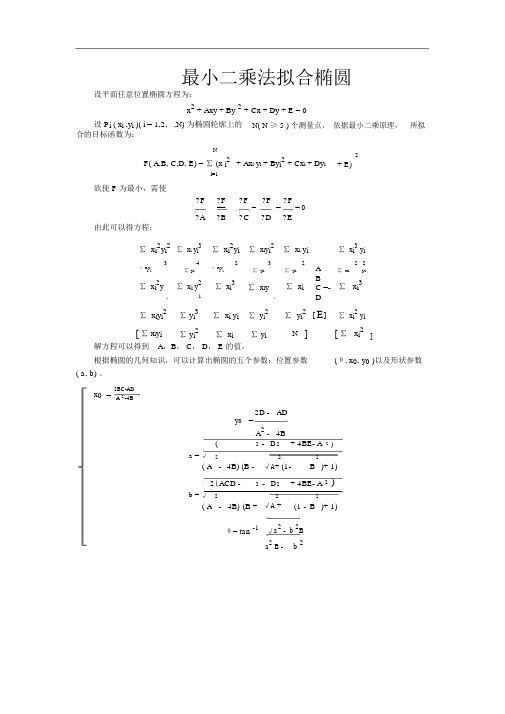 最小二乘法拟合椭圆附带matlab程序