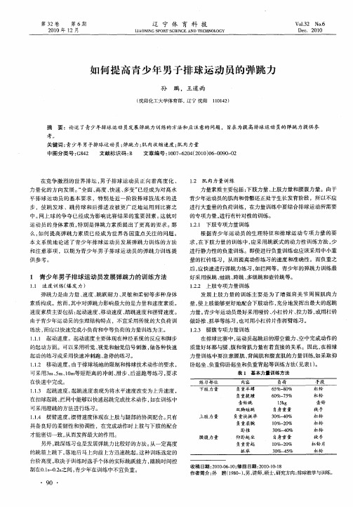 如何提高青少年男子排球运动员的弹跳力
