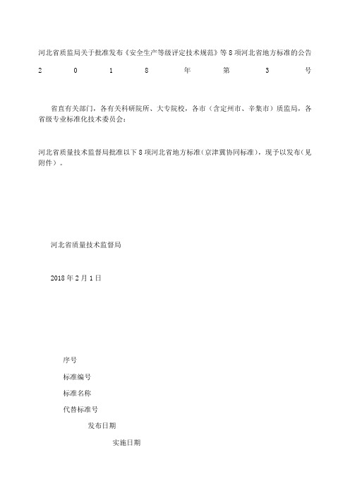 河北省质监局关于批准发布《安全生产等级评定技术规范》等项河北省地方标准的公告 第号