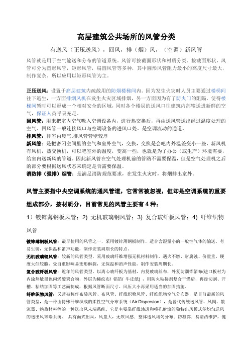 风 管 分 类