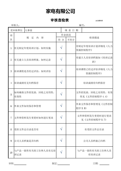 CCC认证记录表格-审核查检表7