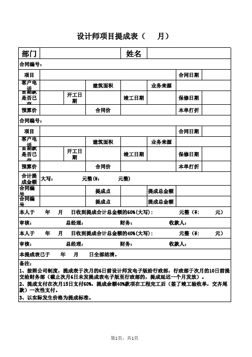 设计师项目提成表(模板)