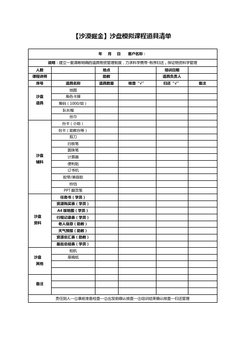 【沙漠掘金】沙盘模拟课程道具清单