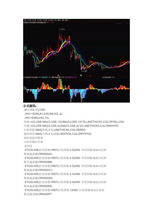 通达信主力资金动向——红机构指标公式