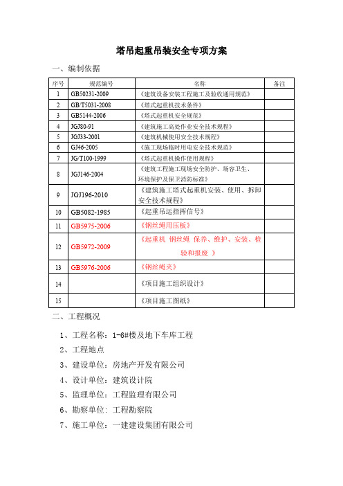 塔吊起重吊装安全专项方案