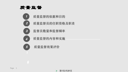 质量监督和质量控制PPT课件