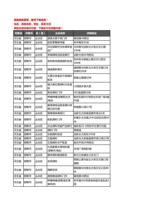 新版河北省邯郸市丛台区调料企业公司商家户名录单联系方式地址大全94家