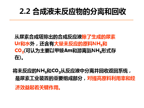 尿素生产方法原理--未反应物的分离与回收