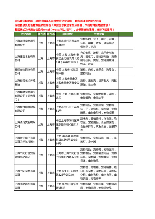 新版上海市宠物玩具狗工商企业公司商家名录名单联系方式大全43家