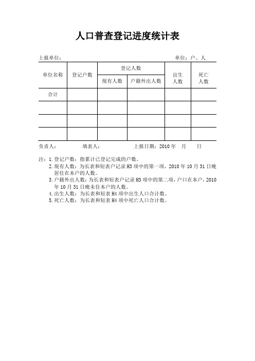 人口普查登记进度统计表【模板】
