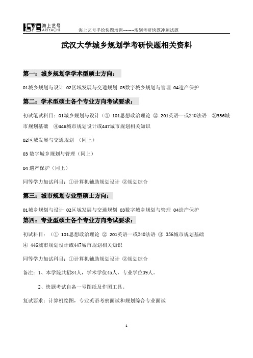 武汉大学城市规划设计考研快题相关资料