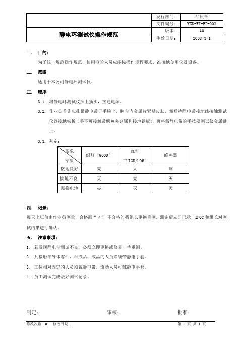 静电环测试仪操作规范