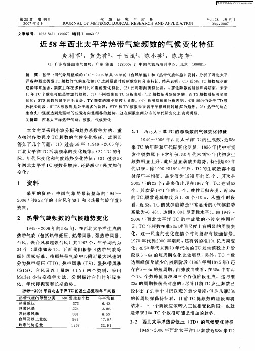 近58年西北太平洋热带气旋频数的气候变化特征