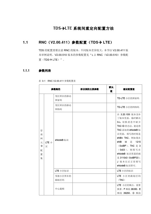 TDS-LTE重定向互操作配置说明汇总