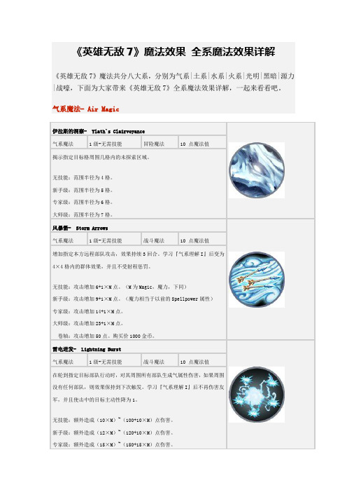 《英雄无敌7》魔法效果 全系魔法效果详解