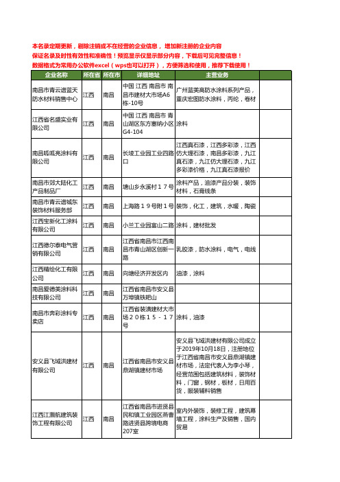 新版江西省涂料工商企业公司商家名录名单联系方式大全399家