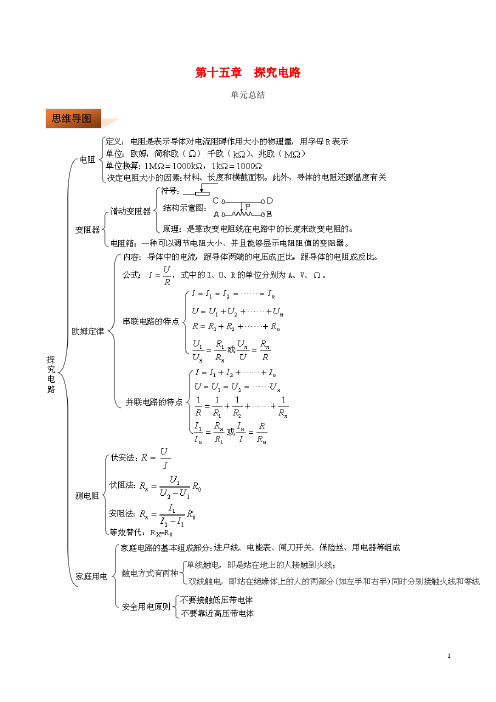 2019-2020学年九年级物理全册 第15章 探究电路单元总结(含解析)(新版)沪科版