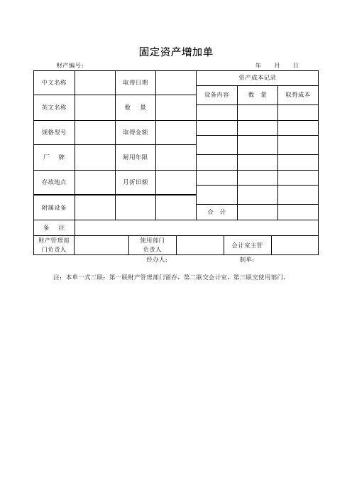 固定资产增加单