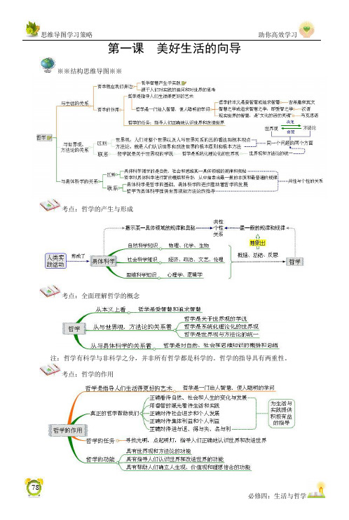 思维导图——哲学生活部分