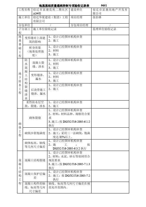地基基础质量通病控制专项验收记录表