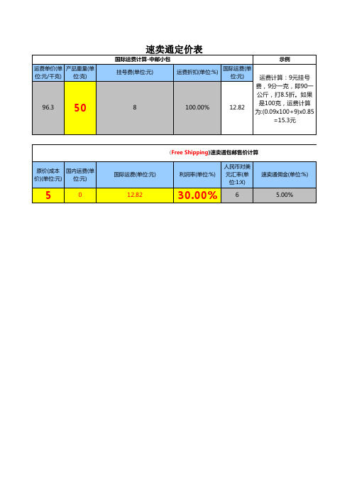 跨境电商攻略速卖通定价表