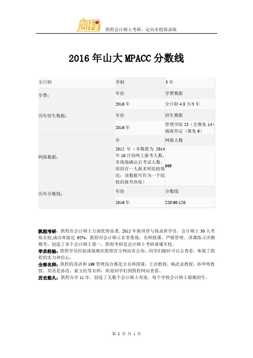 2016年山大MPACC分数线