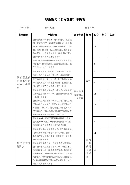 变电设备安装工考核表