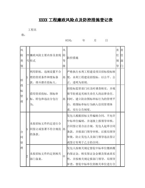 XX工程廉政风险点及防控措施登记表