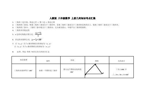 河南省 人教版 八年级数学 上册几何知识考点汇集