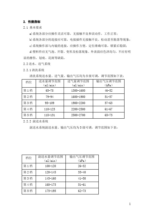 电子内窥镜图像处理器产品技术要求先赞科技