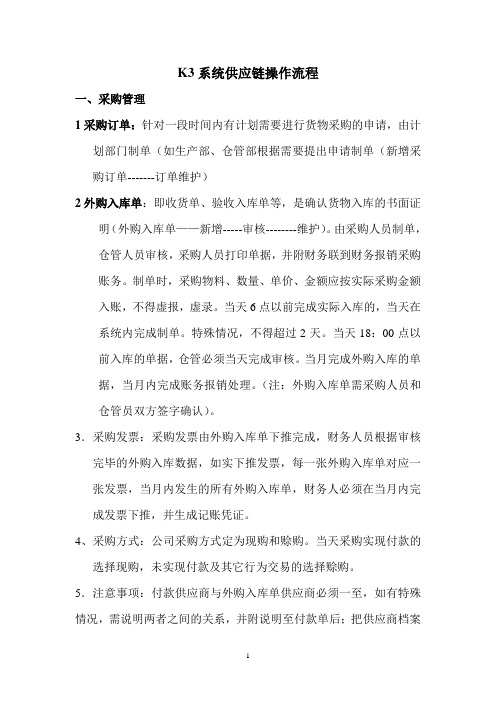 供应链操作流程