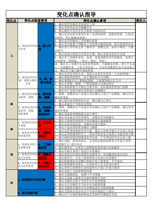 5M变化点作业指导书及看板