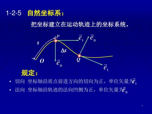 自然坐标系