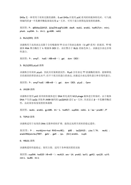 大肠杆菌BL21(DE3)和DH5α、DH10B