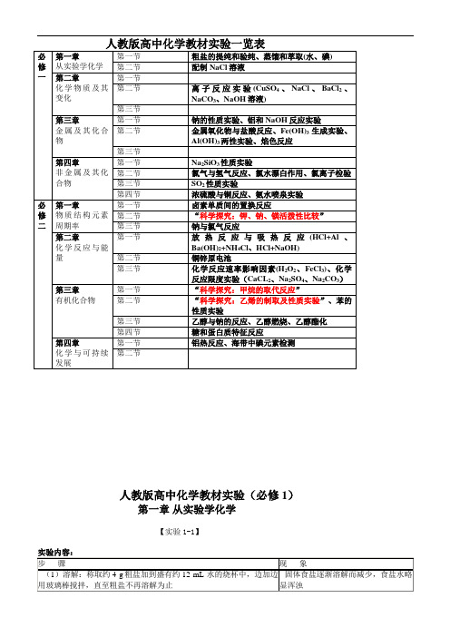 人教版高中化学教材实验内容(必修1和2)