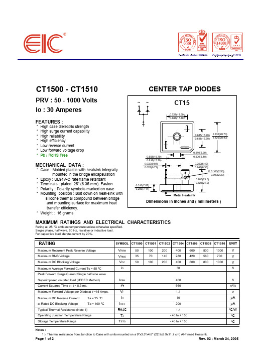 CT1501中文资料