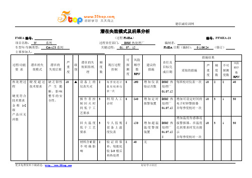 热处理PFMEA失效模式分析实例