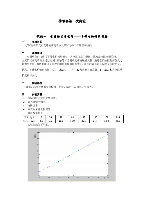 东南大学检测实验报告