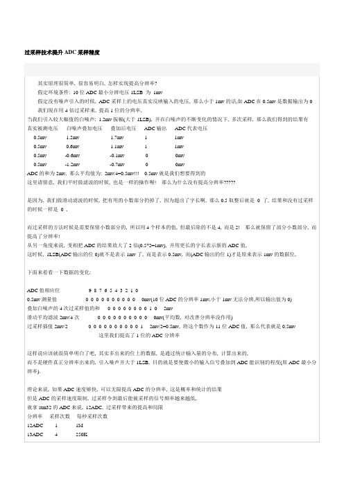 过采样技术提升ADC采样精度