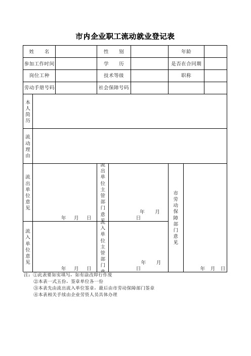 市内职工流动就业登记表