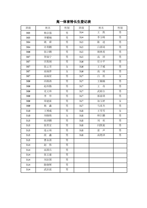 高一体育特长生登记表
