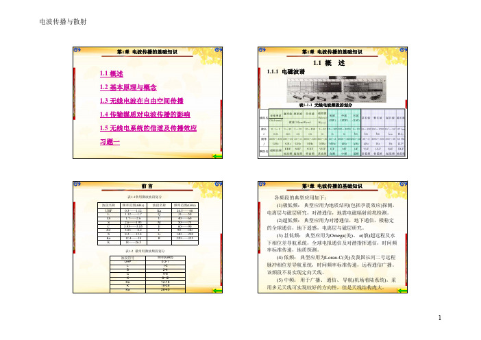 第1章-电波传播的基础知识