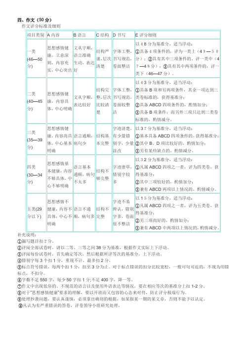 作文评分标准及细则