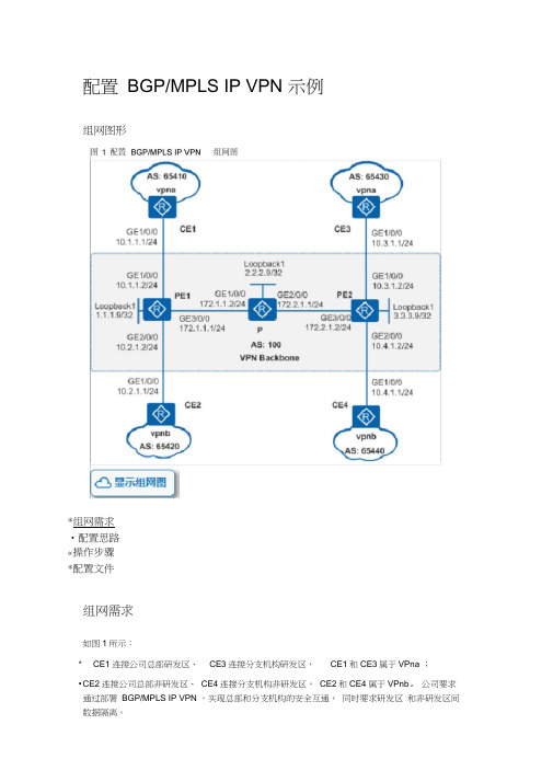 华为路由器MPLSVPN配置示例