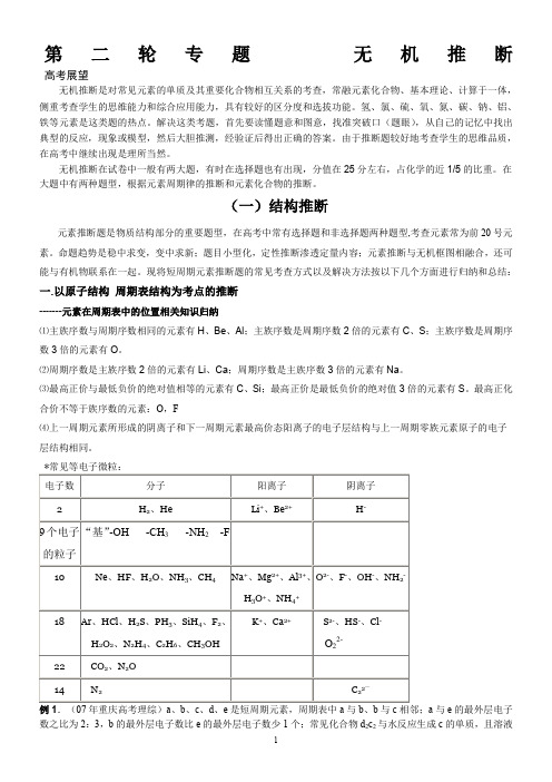 无机推断题(二轮复习)及无机题眼汇总整理