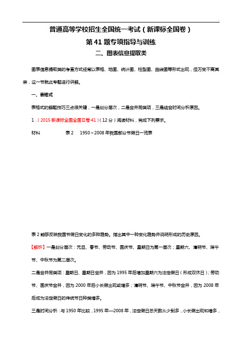 黄凌-全国卷第41题解题指导与训练图表信息类(二)