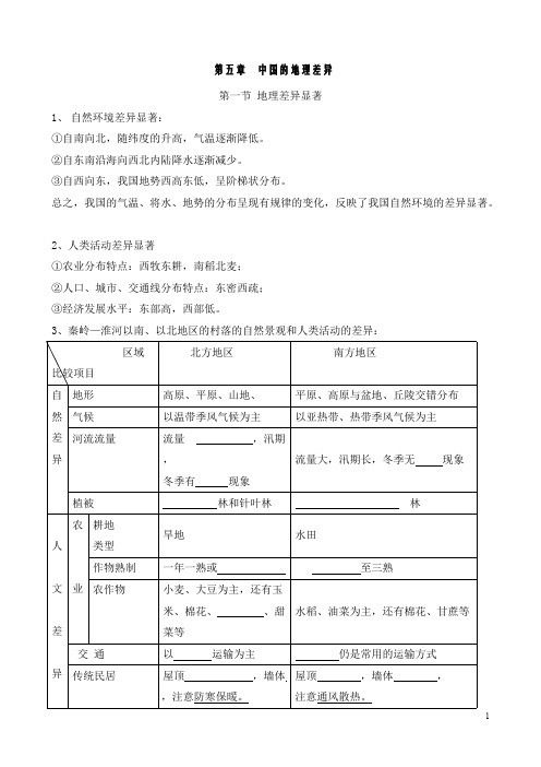 (完整版)第五章的地理差异知识点,推荐文档