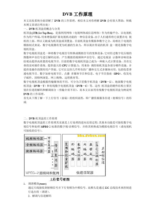 DVB工作原理